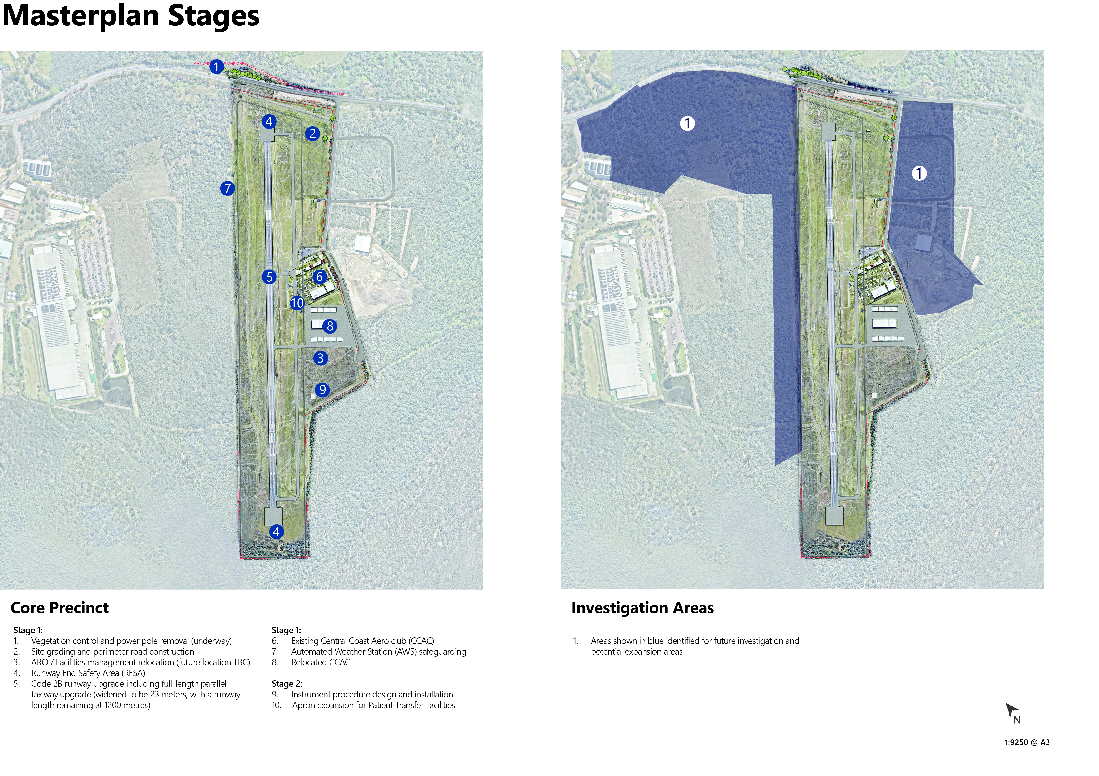 Airport Masterplan Stages