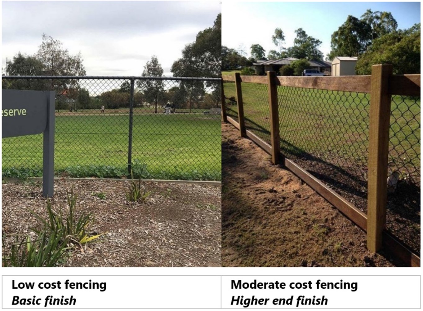 Photo of two types of fencing options